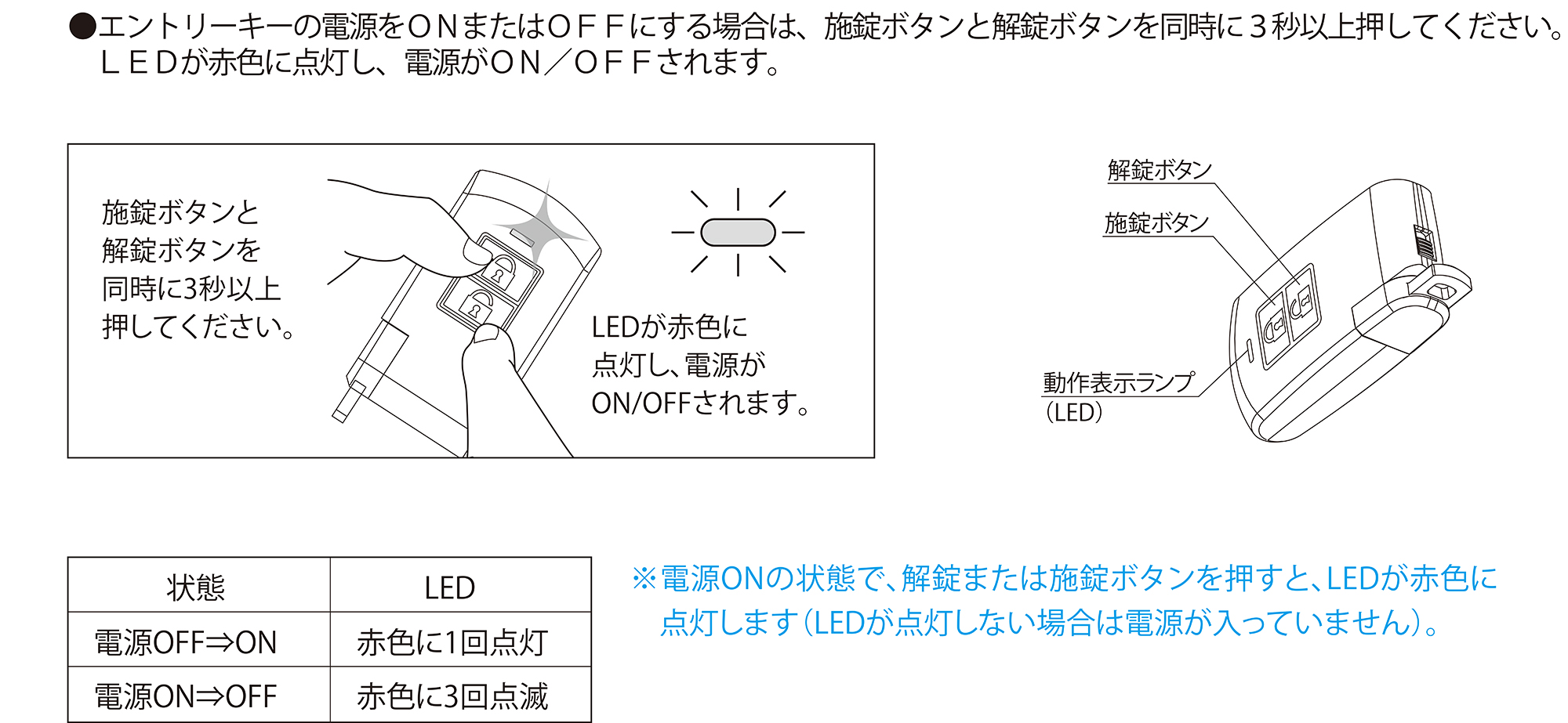 ノバリス エントリーキーの電源ON/OFFにする方法