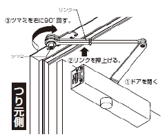 ストップ角度設定 ツマミタイプ