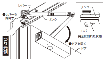 ストップ角度設定 レバータイプ