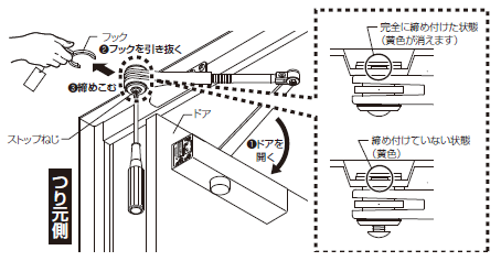 ストップ角度設定 ねじタイプ