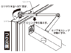 ストップ角度再設定 レバータイプ