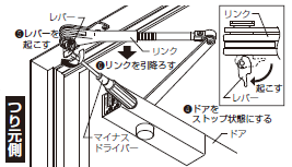ストップ角度再設定 ねじタイプ