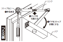 ストップ角度設定 補足図