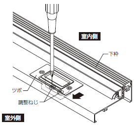 ツボ調整図（親子・両開きドア）